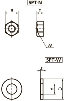 SPT-N树脂六角螺母(PTFE)寸法図