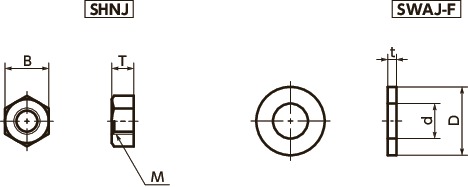 SWAJ-F平垫圈(SUS310S)寸法図