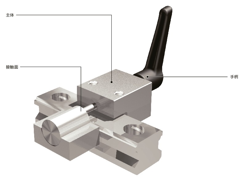 HK_C导轨库浪霸 - 手动型