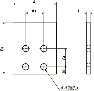 PLK导轨库浪霸用辅助垫片寸法図