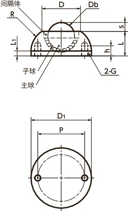 BRURS-S球形滚子(圆型)寸法図