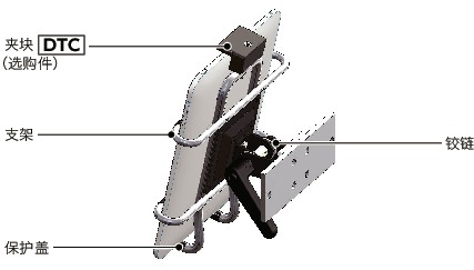 DTS-PB平板电脑固定零件 - 单轴型- 夹紧手柄保持