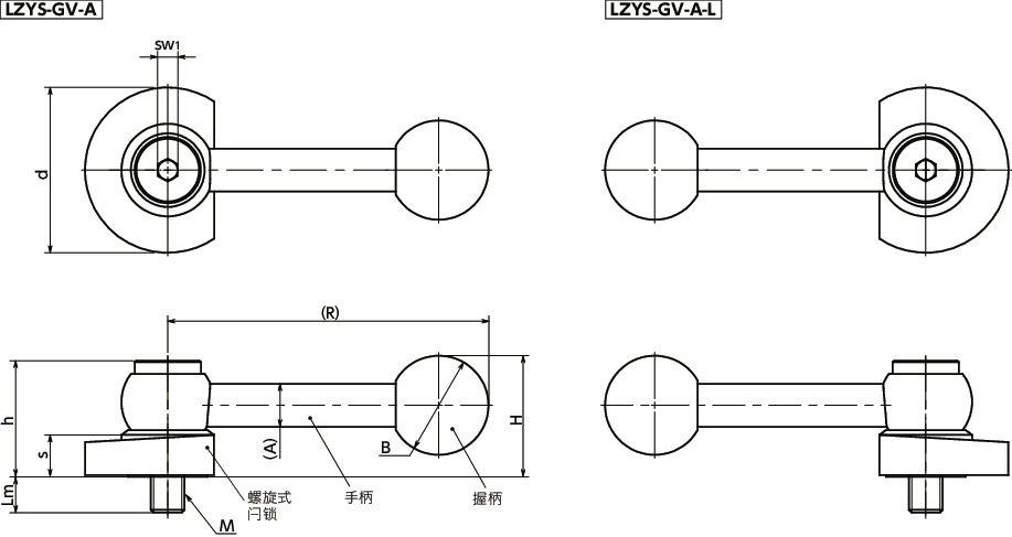 LZYS-GV-A闩锁手柄 - 横向手柄型 - 上方紧固 - 不锈钢制寸法図