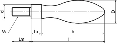 SM电镀固定握柄寸法図