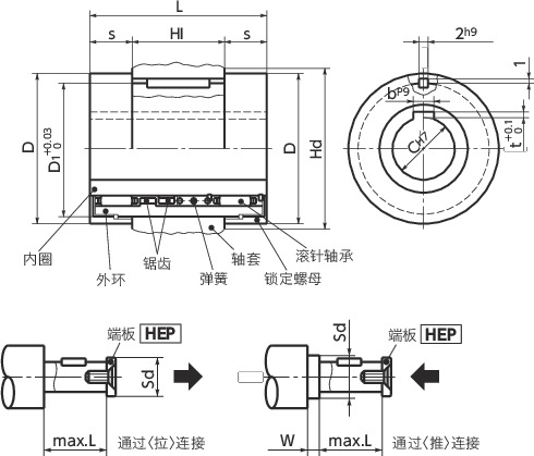 HCM离合器机构寸法図