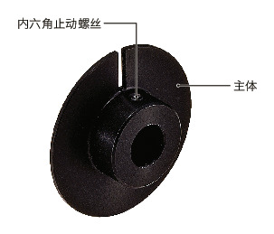 MPF光传感器用法兰