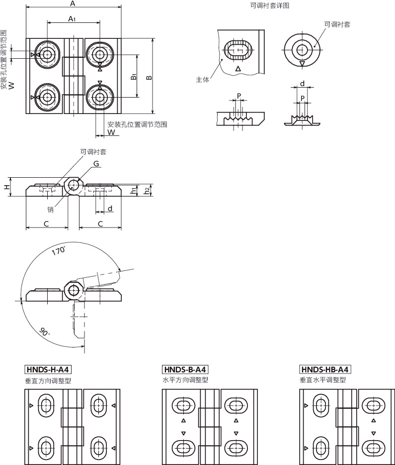 HNDS-A4节距可调铰链 - 不锈钢制寸法図