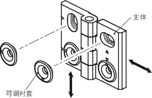 HNDS-A4节距可调铰链 - 不锈钢制