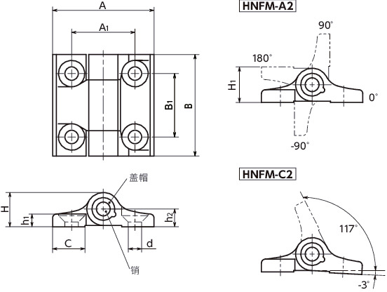 HNFM门定位铰链寸法図