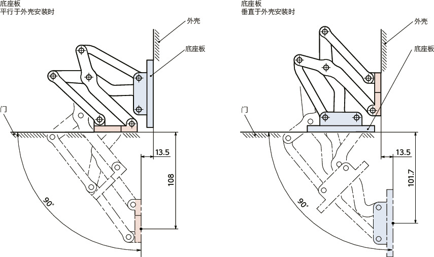 HNMVA铝制大型滑动铰链 - 90°开度