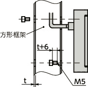 HNSW安全开关铰链