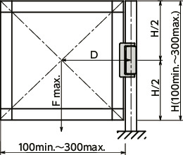 HNSW安全开关铰链