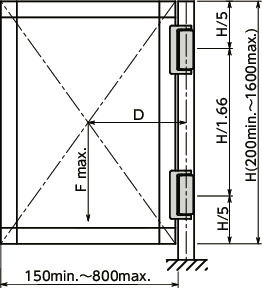 HNSW安全开关铰链
