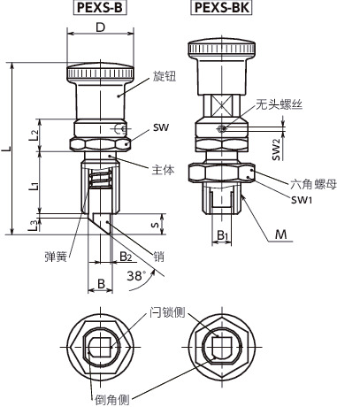 PEXS分度柱塞 - 带倒角销寸法図