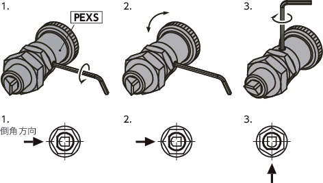 PEXS分度柱塞 - 带倒角销