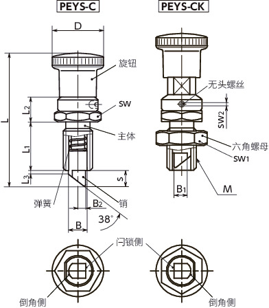 PEYS分度柱塞 - 带倒角销 - 带锁定机构寸法図