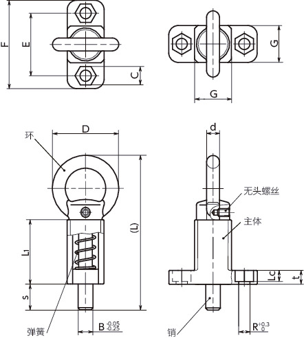 PLVXR带法兰分度柱塞 - 环型寸法図