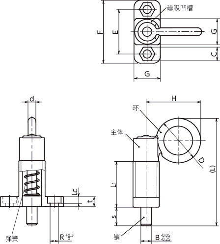 PLVYR带法兰分度柱塞 - 带锁定机构 - 环型寸法図