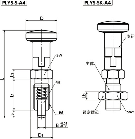 PLYS-S-A4分度柱塞 - 保持位置型寸法図