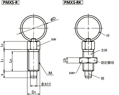 PMXS-R分度柱塞 - 环型寸法図