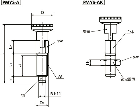 PMYS分度柱塞 - 保持位置型寸法図