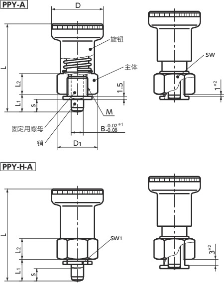 PPY分度柱塞 - 薄板用 - 保持位置型寸法図