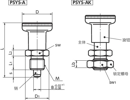 PSYS分度柱塞 - 短巧型 - 保持位置型寸法図