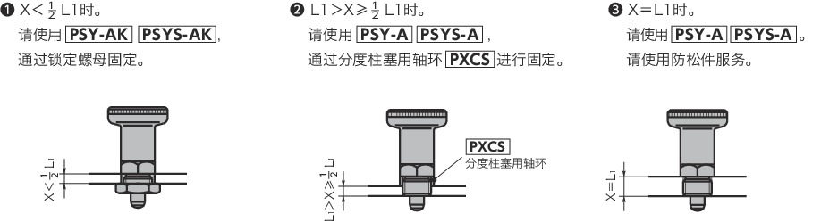 PSYS分度柱塞 - 短巧型 - 保持位置型