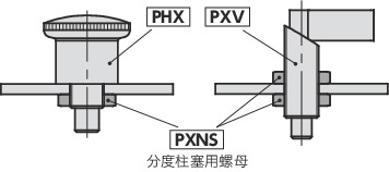 PXNS分度柱塞用螺母