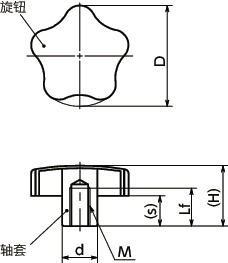 KSH-M不锈钢握把旋钮寸法図