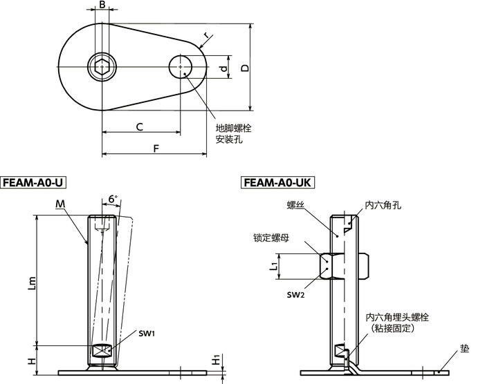 FEAM-A0-U调平调节器(外螺纹) - 地脚螺栓固定型 - 带内六角孔寸法図