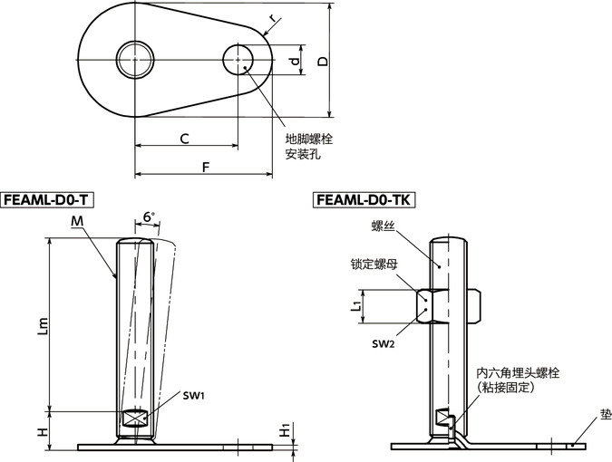 FEAML-D0-T调平调节器(外螺纹) - SUS316L - 地脚螺栓固定型 - 对边宽度调整寸法図