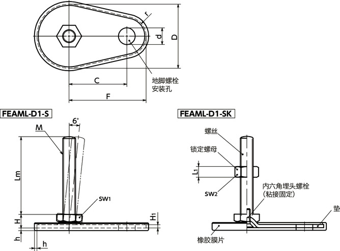 FEAML-D1-S调平调节器(外螺纹) - SUS316L - 地脚螺栓固定型 - 六角调整 - 带橡胶膜片寸法図