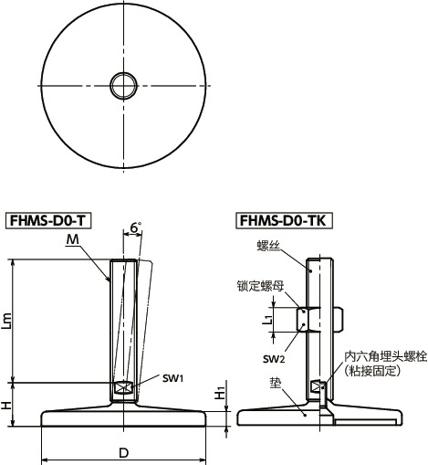 FHMS-D0-T调平调节器(外螺纹) - 对边宽度调整寸法図