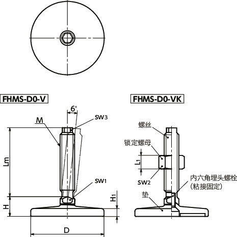 FHMS-D0-V调平调节器(外螺纹) - 带六角头寸法図