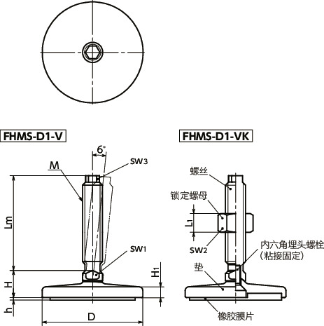 FHMS-D1-V调平调节器(外螺纹) - 带六角头 - 带橡胶膜片寸法図