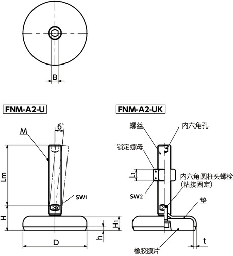 FNM-A2-U调平调节器(外螺纹) - 带内六角孔 - 带橡胶膜片(白)寸法図