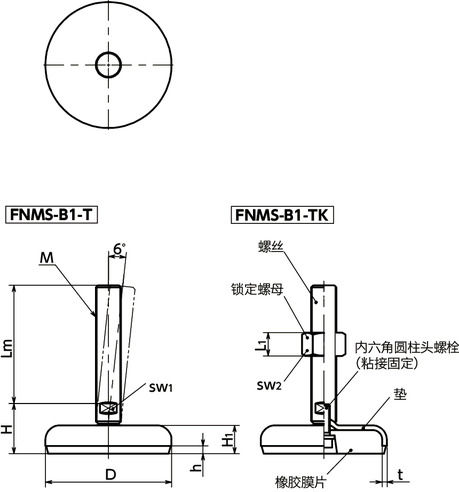 FNMS-B1-T调平调节器(外螺纹) - 对边宽度调整 - 带橡胶膜片(黑)寸法図