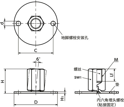 FUAFS-B0-X调平调节器(内螺纹) - 地脚螺栓固定型寸法図