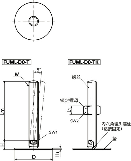 FUML-D0-T调平调节器(外螺纹) - SUS316L - 对边宽度调整寸法図