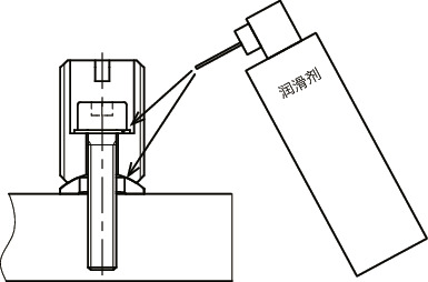 FLEM-W水平测量零件专用扳手