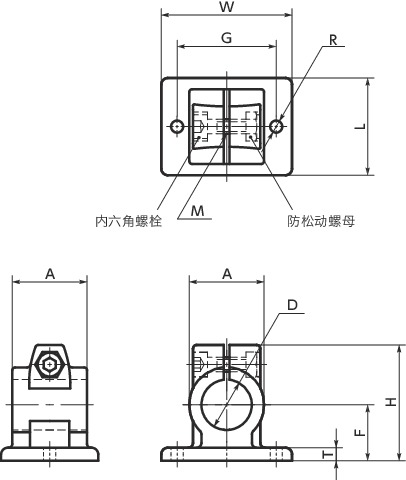 GN146.3管接头 - 法兰寸法図