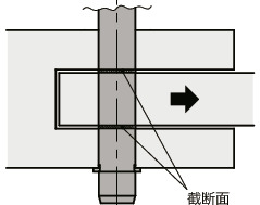 PBPLS-NI锁销 - 环型