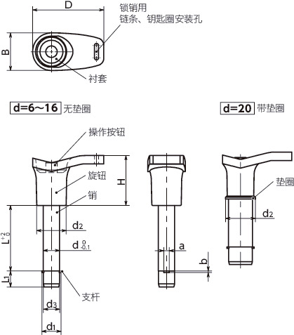 PDPL锁销 - L形旋钮型寸法図