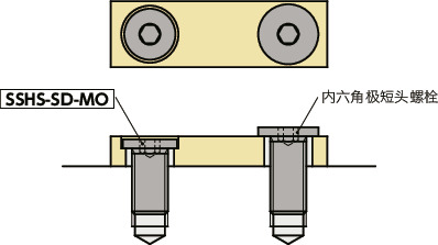 SSHS-SD-MO内六角极短头小头螺栓(二硫化钼涂层)