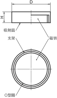 JDD-HF带座磁铁寸法図