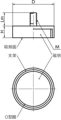JDM-ND带座磁铁寸法図