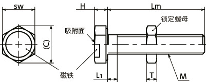 JGB带磁铁六角螺栓寸法図