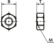 SHNS六角螺母(精密螺丝用)寸法図