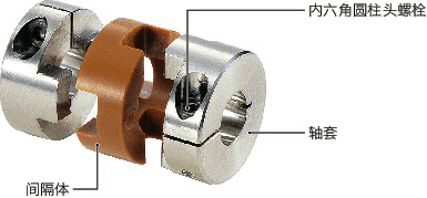 MOHS-C_C无尘、真空、耐热型联轴器 - 十字滑块型(Vespel)